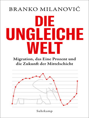 cover image of Die ungleiche Welt